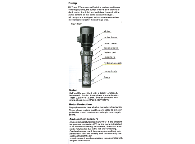 Vertical Pump Specs